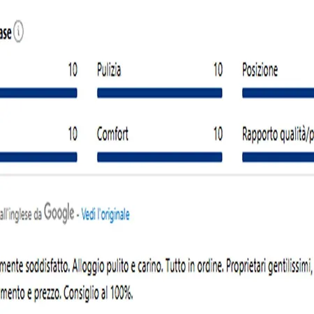 Franci Zisa House Appartamento Palermo